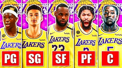 Tomorrow's NBA Daily Lineups .